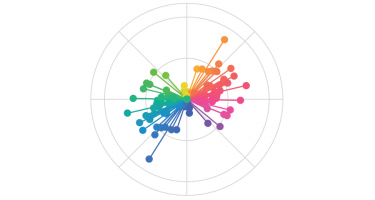 Color Preference Metrics