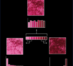 Affective Maps
