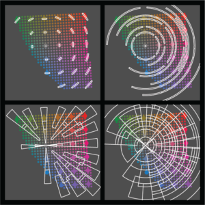 Sectors Sectors