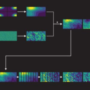 colormap colormap